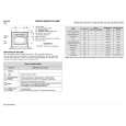 WHIRLPOOL 700 947 26 Quick Start WHIRLPOOL 700 947 26 Quick Start