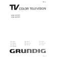 GRUNDIG M95-102IDTV Owners Manual GRUNDIG M95-102IDTV Owners Manual