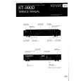 KENWOOD KT990D Service Manual KENWOOD KT990D Service Manual