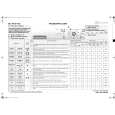 WHIRLPOOL WAK 4760 BK Quick Start WHIRLPOOL WAK 4760 BK Quick Start