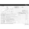 WHIRLPOOL AWT 5097 Quick Start WHIRLPOOL AWT 5097 Quick Start