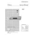 GRUNDIG GDV200 Service Manual GRUNDIG GDV200 Service Manual