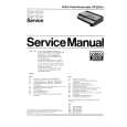 PHILIPS VR2023/00 Service Manual PHILIPS VR2023/00 Service Manual