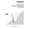 PANASONIC WVNS202 Owners Manual PANASONIC WVNS202 Owners Manual