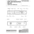 KENWOOD MD203 Service Manual KENWOOD MD203 Service Manual