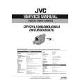 JVC GRDVL300U Service Manual JVC GRDVL300U Service Manual