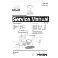 PHILIPS HD7121A Service Manual PHILIPS HD7121A Service Manual