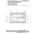 KENWOOD HM-582MD Service Manual KENWOOD HM-582MD Service Manual