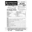 HITACHI TN-21H-580 Service Manual HITACHI TN-21H-580 Service Manual