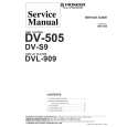 PIONEER DV-505/KU Service Manual PIONEER DV-505/KU Service Manual