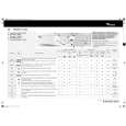 WHIRLPOOL MONACO 2 1400 Quick Start WHIRLPOOL MONACO 2 1400 Quick Start
