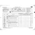 WHIRLPOOL AWO 8100 W Quick Start WHIRLPOOL AWO 8100 W Quick Start