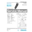 PHILIPS HQ5858A Service Manual PHILIPS HQ5858A Service Manual