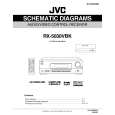 JVC RX5030VBK Service Manual JVC RX5030VBK Service Manual