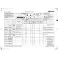 WHIRLPOOL WA 87880/1 Quick Start WHIRLPOOL WA 87880/1 Quick Start