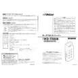 JVC WD-TR200 Owners Manual JVC WD-TR200 Owners Manual