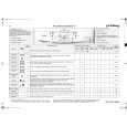 WHIRLPOOL PWF 2625 Quick Start WHIRLPOOL PWF 2625 Quick Start