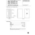 KENWOOD KS-707EX Service Manual KENWOOD KS-707EX Service Manual