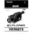 PHILIPS VKR6879/39 Owners Manual PHILIPS VKR6879/39 Owners Manual