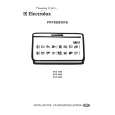 ELECTROLUX ECO1956 Owners Manual ELECTROLUX ECO1956 Owners Manual