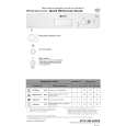 BAUKNECHT GSF SYMPHONY ACTIV Owners Manual BAUKNECHT GSF SYMPHONY ACTIV Owners Manual