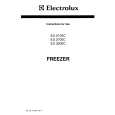 ELECTROLUX EU3200C Owners Manual ELECTROLUX EU3200C Owners Manual