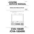 ALPINE CVA-1004R Service Manual ALPINE CVA-1004R Service Manual