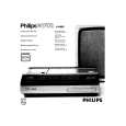 PHILIPS N1702 Owners Manual PHILIPS N1702 Owners Manual