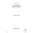 ELEKTRO HELIOS KF 2693 Owners Manual ELEKTRO HELIOS KF 2693 Owners Manual