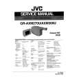JVC GRAXM300U Service Manual JVC GRAXM300U Service Manual