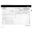 WHIRLPOOL AWM 6081 Quick Start WHIRLPOOL AWM 6081 Quick Start
