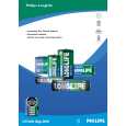 PHILIPS 3R12/00B Owners Manual PHILIPS 3R12/00B Owners Manual