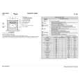 WHIRLPOOL AKP 229/01 IX Quick Start WHIRLPOOL AKP 229/01 IX Quick Start