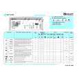 WHIRLPOOL WAT 9545D Quick Start WHIRLPOOL WAT 9545D Quick Start