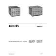 PHILIPS PM5775 Service Manual PHILIPS PM5775 Service Manual