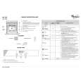 WHIRLPOOL AKZ 499 IX Quick Start WHIRLPOOL AKZ 499 IX Quick Start
