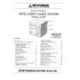MITSUBISHI LT47P Service Manual MITSUBISHI LT47P Service Manual