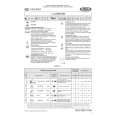 WHIRLPOOL ADG 9527/2 Quick Start WHIRLPOOL ADG 9527/2 Quick Start