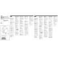 SONY ICFC793 Owners Manual SONY ICFC793 Owners Manual
