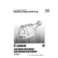 CANON UC850 Owners Manual CANON UC850 Owners Manual