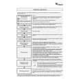 WHIRLPOOL AWZ 460 WP Quick Start WHIRLPOOL AWZ 460 WP Quick Start