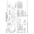 WHIRLPOOL AMW 546 IX Quick Start WHIRLPOOL AMW 546 IX Quick Start