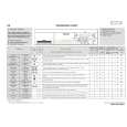 WHIRLPOOL LOE 8061 Quick Start WHIRLPOOL LOE 8061 Quick Start