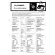 TELEFUNKEN MC2200 Service Manual TELEFUNKEN MC2200 Service Manual