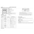 WHIRLPOOL AKZ172/IX Quick Start WHIRLPOOL AKZ172/IX Quick Start