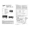 GRAETZ 1017 CHASSIS Service Manual GRAETZ 1017 CHASSIS Service Manual