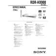 SONY RDRHX900 Service Manual SONY RDRHX900 Service Manual