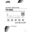 JVC TH-M45EB Owners Manual JVC TH-M45EB Owners Manual
