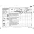 WHIRLPOOL AWOD AS147 WP Quick Start WHIRLPOOL AWOD AS147 WP Quick Start