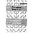 HITACHI C2519R Owners Manual HITACHI C2519R Owners Manual